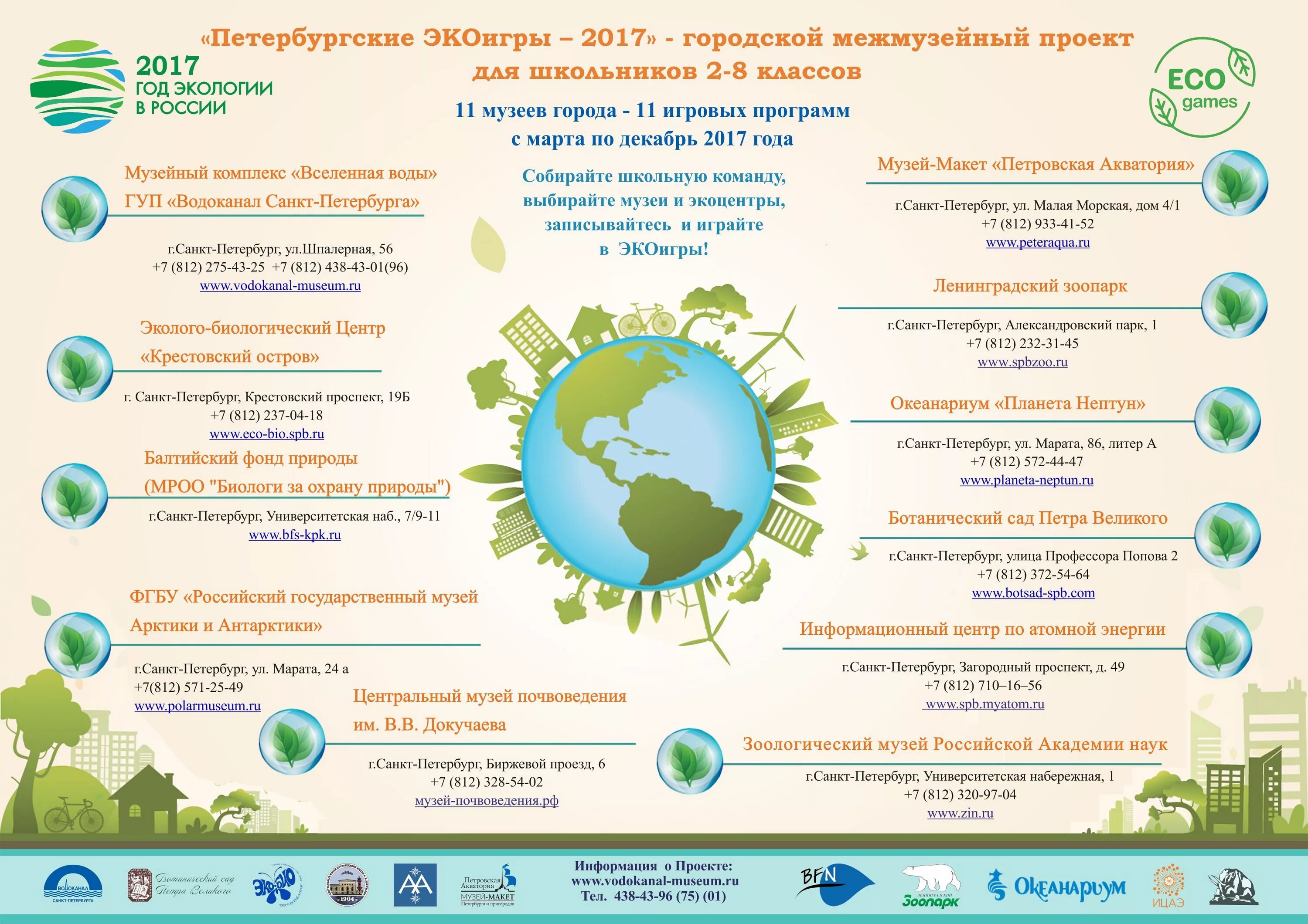 Информация для старшеклассников. Олимпиада кружкового движения нти. Приложения для школы на компьютер. Урок профориентации skillcity. Дополнительное образование для школьников спб.