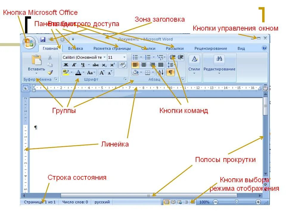 Документы элементы управления. Элементы интерфейса текстового редактора MS Word. Панель текстового процессора MS Word. Интерфейс текстового редактора Microsoft Office Word. Текстовый редактор МС ворд.