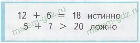 4 класс запиши