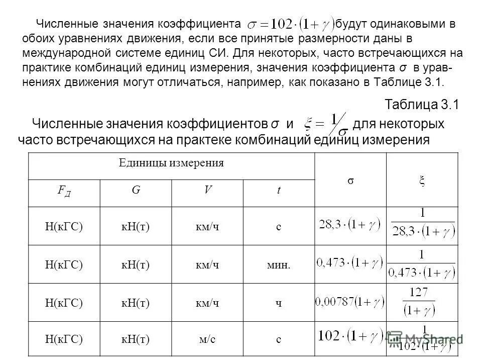 Значение коэффициентов активности. Значение коэффициента. Численный коэффициент. Численное значение коэффициента. Численное значение.