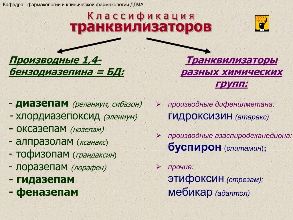 Анксиолитик антидепрессант. Анксиолитики классификация фармакология. Транквилизаторы классификация. Транквилизаторы фармакология. Транквилизаторы препараты фармакология.