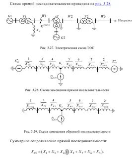 Система прямой последовательности