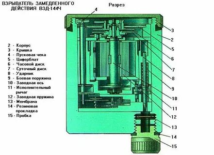 Устройство ч