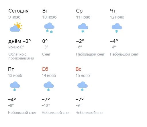 Г челябинский прогноз погода. Прогноз погоды озёрск. Погода в озёрске на неделю. Погода на сегодня в Озерске Челябинской области. Погода в озёрске Челябинской области.