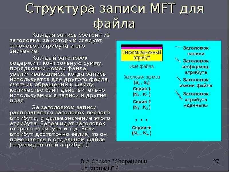 Записи заключается. Структуры записей файлов. структура записи. структуры записи презентация. структура записи in.