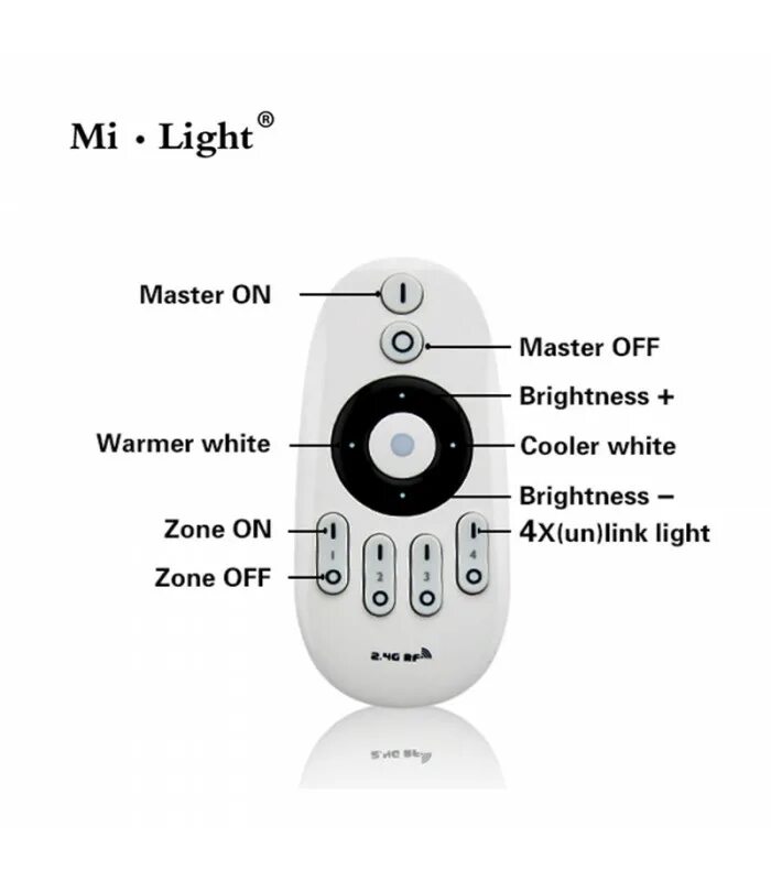 Настроить ми пульт. Пульт RF 2.4светом. Пульт RF 2.4 светильник. 2.4G Single Color Controller. 2.4G RF пульт.