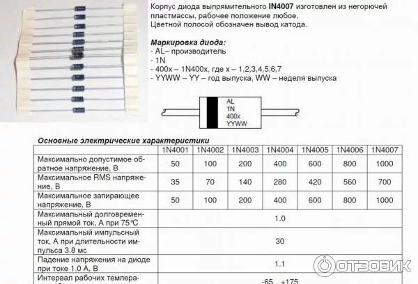 Что означает диод. Стабилитрон 6.8 вольт маркировка. Цветовая маркировка диодов кд105. Диоды выпрямительные кд226 маркировка. Цветовая маркировка диодов кд226.