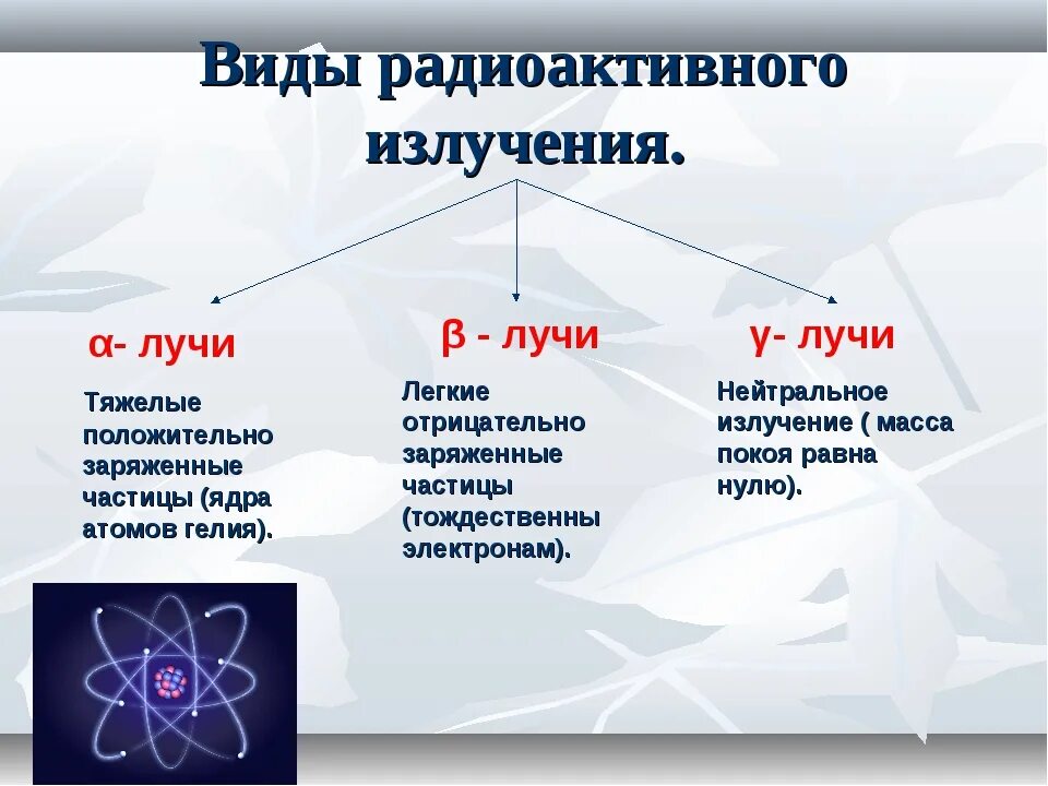 Излучение это вид. Таблица Альфа бета и гамма излучения физика. Виды радиоактивных излучений. Виды радиоактивных излучений и методы их регистрации. Типы радиоактивного излучения.