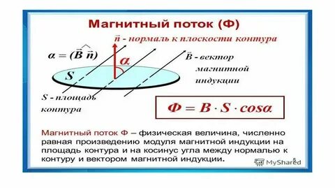 Определить величину магнитного потока