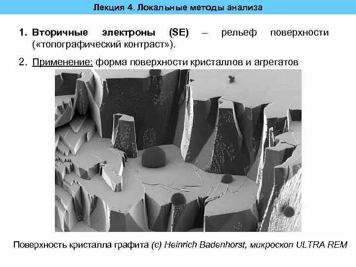 Топографический и композиционный контраст. Методы анализа поверхности. Методы локального анализа и анализа поверхности. Топографический контраст в Рэм.