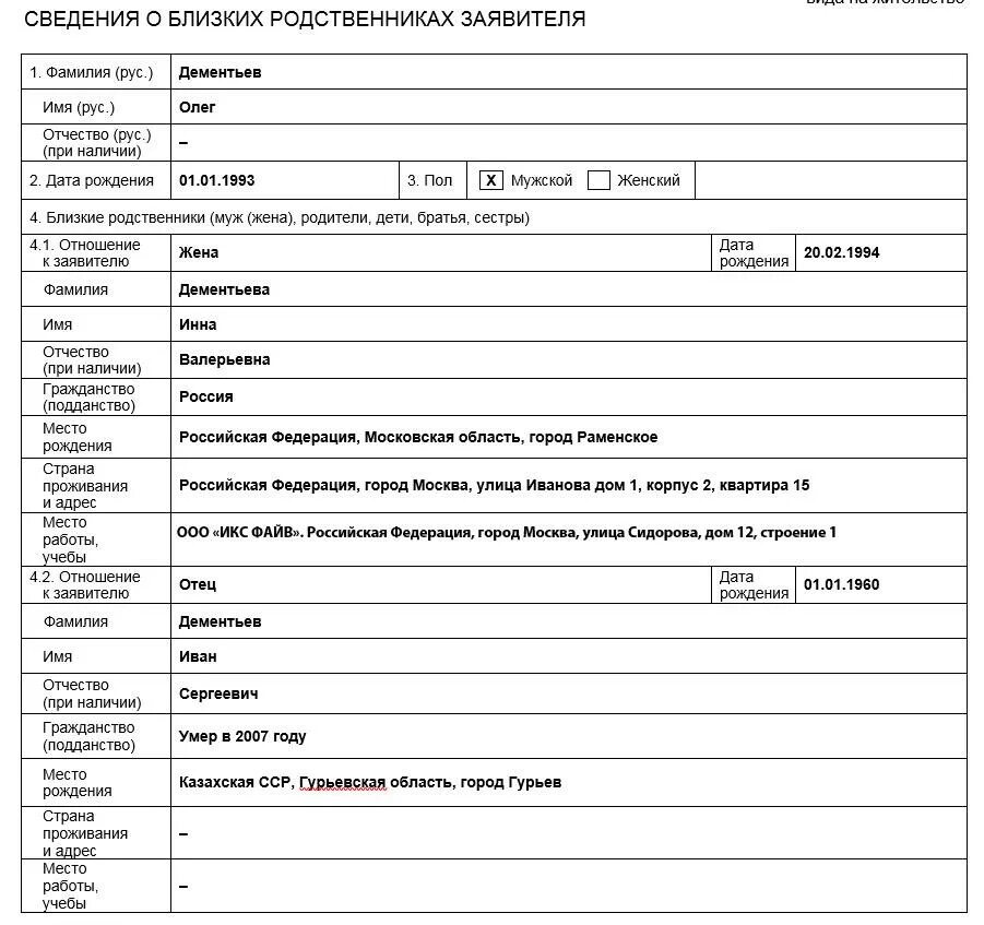 Информация о ближайших родственниках. Образец заполнения приложения 2 к заявлению на ВНЖ. Сведения о близких родственниках заявителя. Бланк заявления о выдаче ВНЖ. Заявление на ВНЖ родственники.