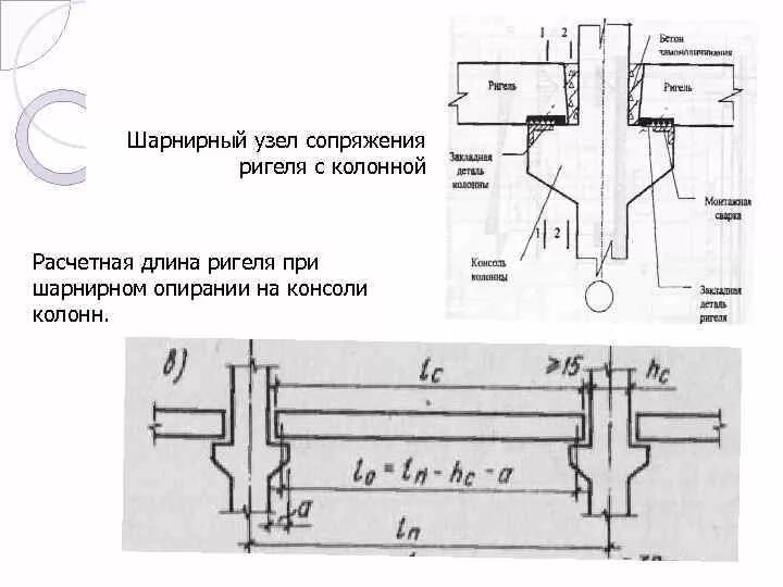 Ригель опирание. Узел опирания плиты перекрытия на ригель. Узел опирания ригеля на консоль колонны. Опирание ребристой плиты на ригель. Узел ригеля и ребристой плиты перекрытия.