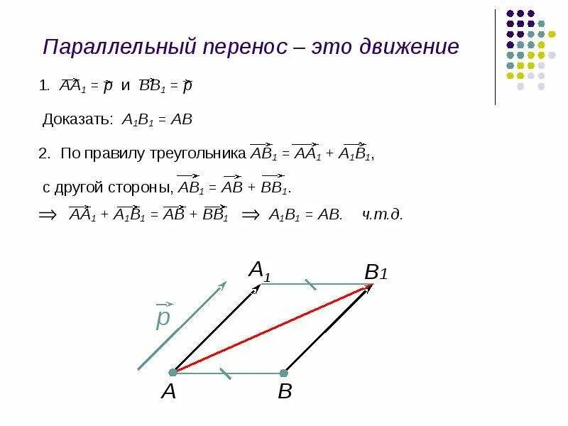 Параллельный перенос геометрия 9 класс презентация. Задачи по теме параллельный перенос 9 класс. Движение фигуры параллельный перенос 9 класс. Движение геометрия 11 класс параллельный перенос. Параллельный перенос треугольника.