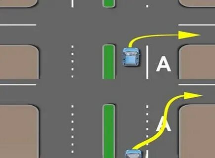 Движение по крайней правой полосе
