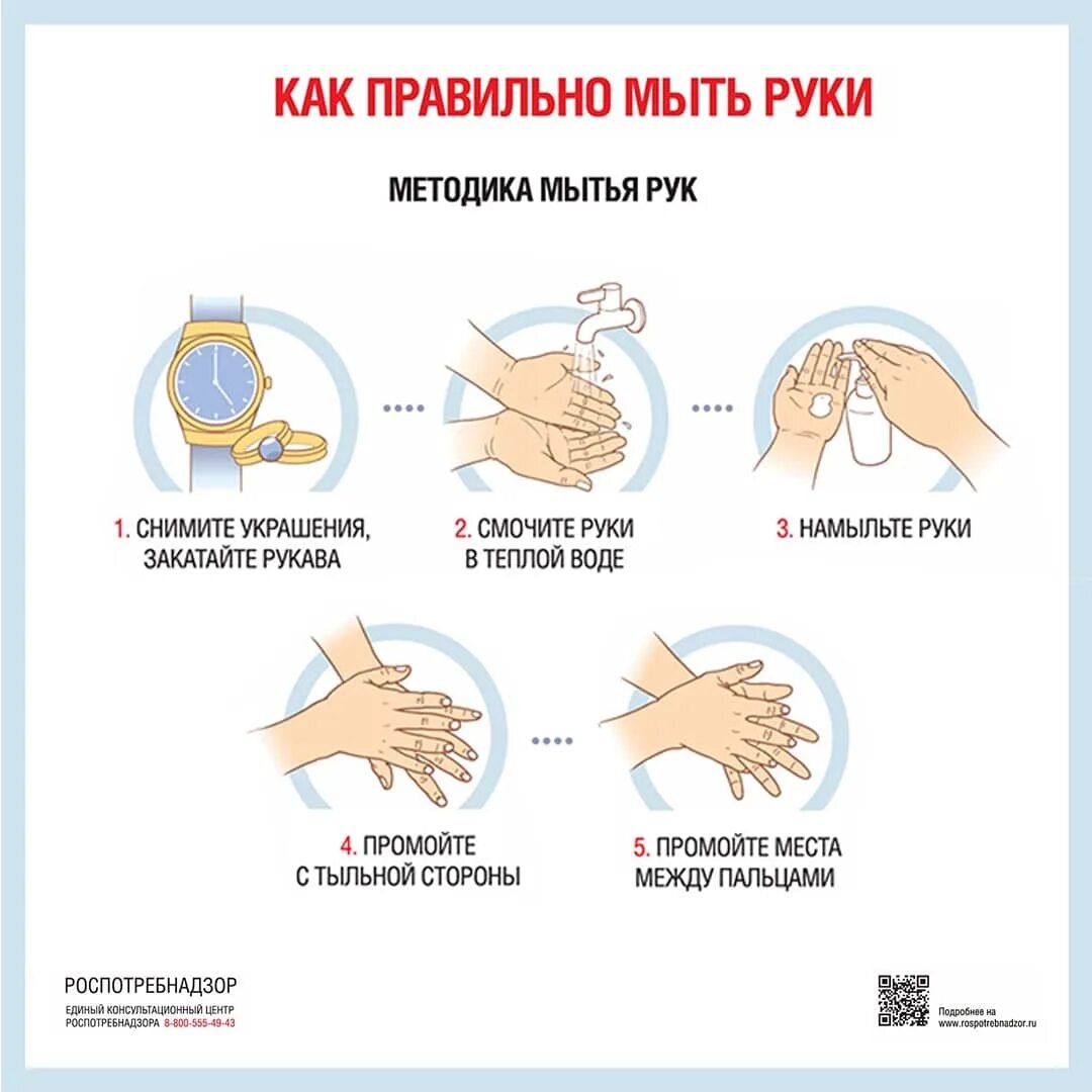 правила мытья рук. как правильно мыть руки. как правильно митя руки. памятка моем руки. памятка моем руки.