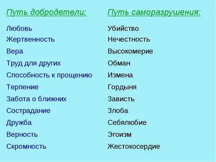 Добродетель с точностью до наоборот