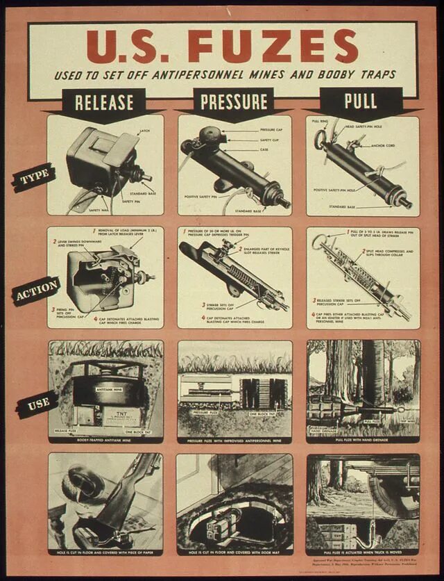 Booby Traps книга. Military Trap. Booby Trap mine. Booby Trap перевод.