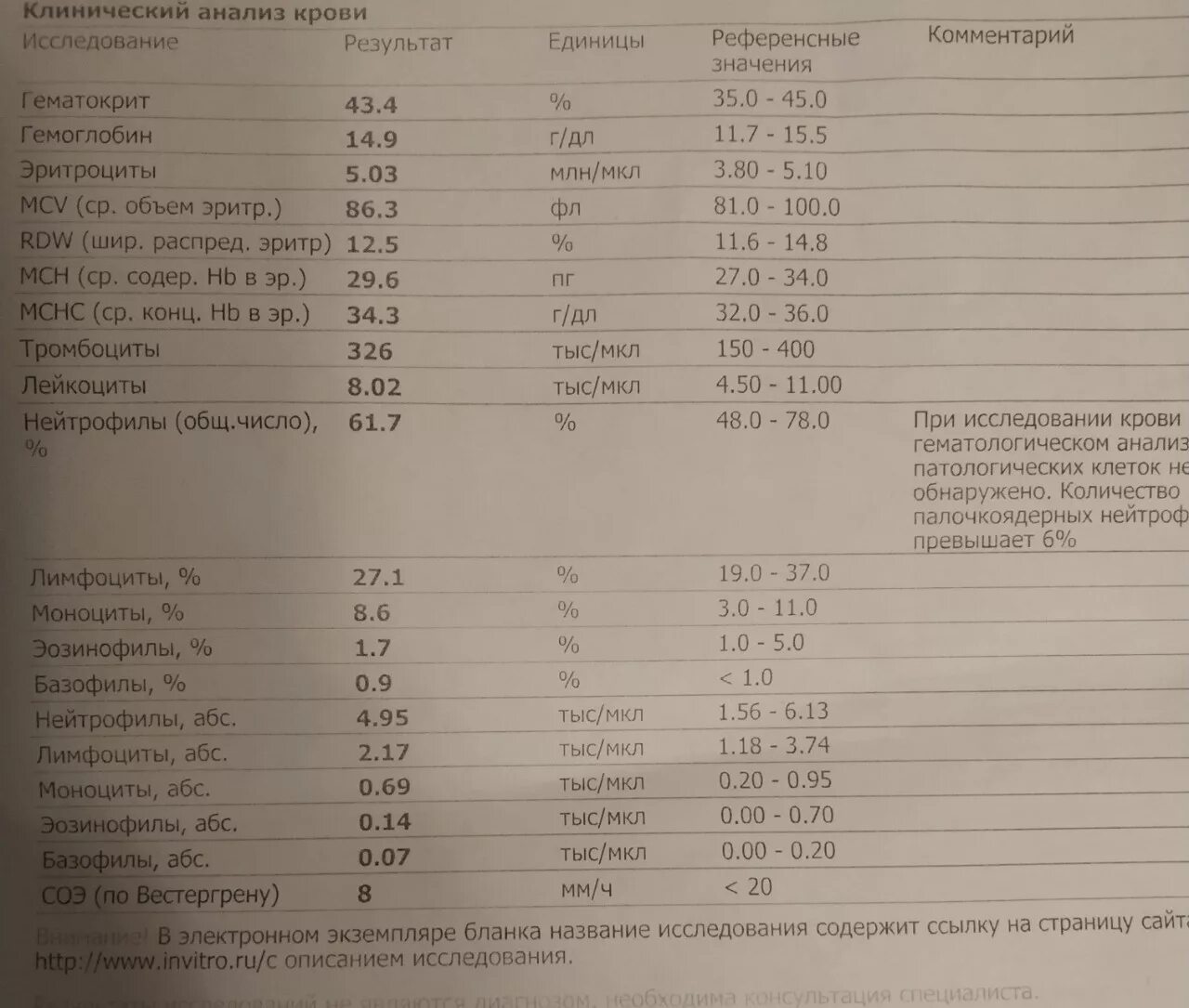 Расшифровка общего анализа крови соэ. Гематокрит анализ. ОАК СОЭ. Гематокрит и СОЭ. Гематокрит в анализе крови.