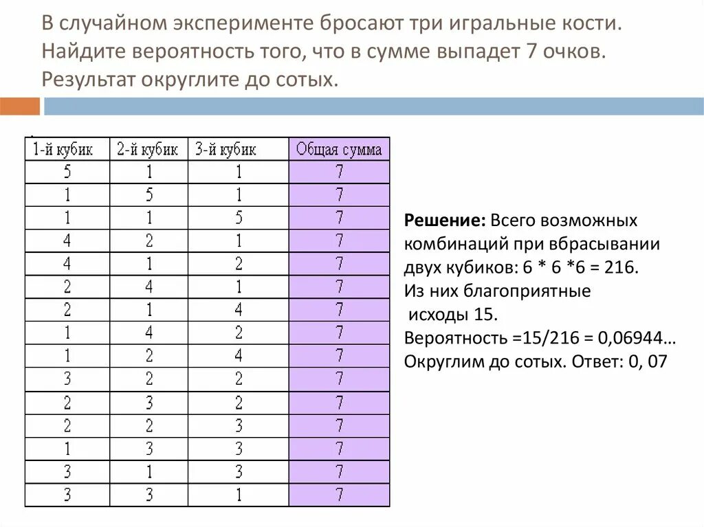 Три игральные кости таблица. Таблица бросания двух игральных костей. Таблицу исходов при двух бросаниях игральной кости.. Таблица вероятностей трёх игральных кубов.