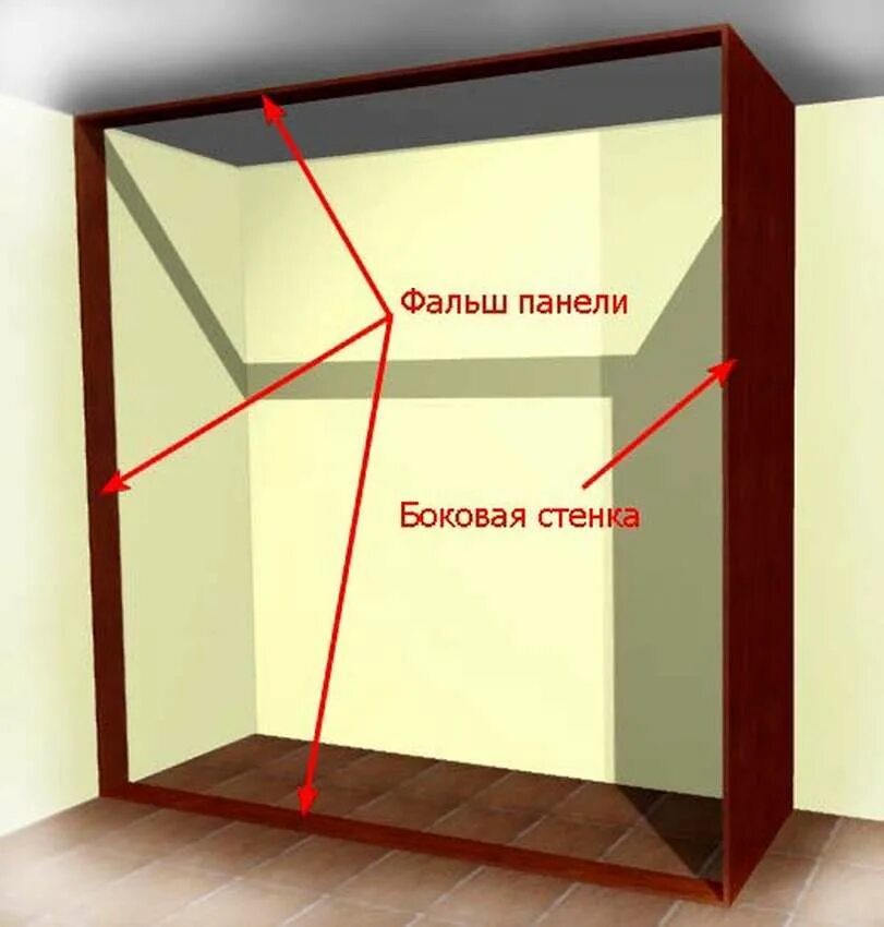 Стены и вертикального размера. Фальш панель для шкафа купе. Встроенный шкаф с фальш панелями. Фальшпанель для шкафа купе. Фальш панель для встроенного шкафа.