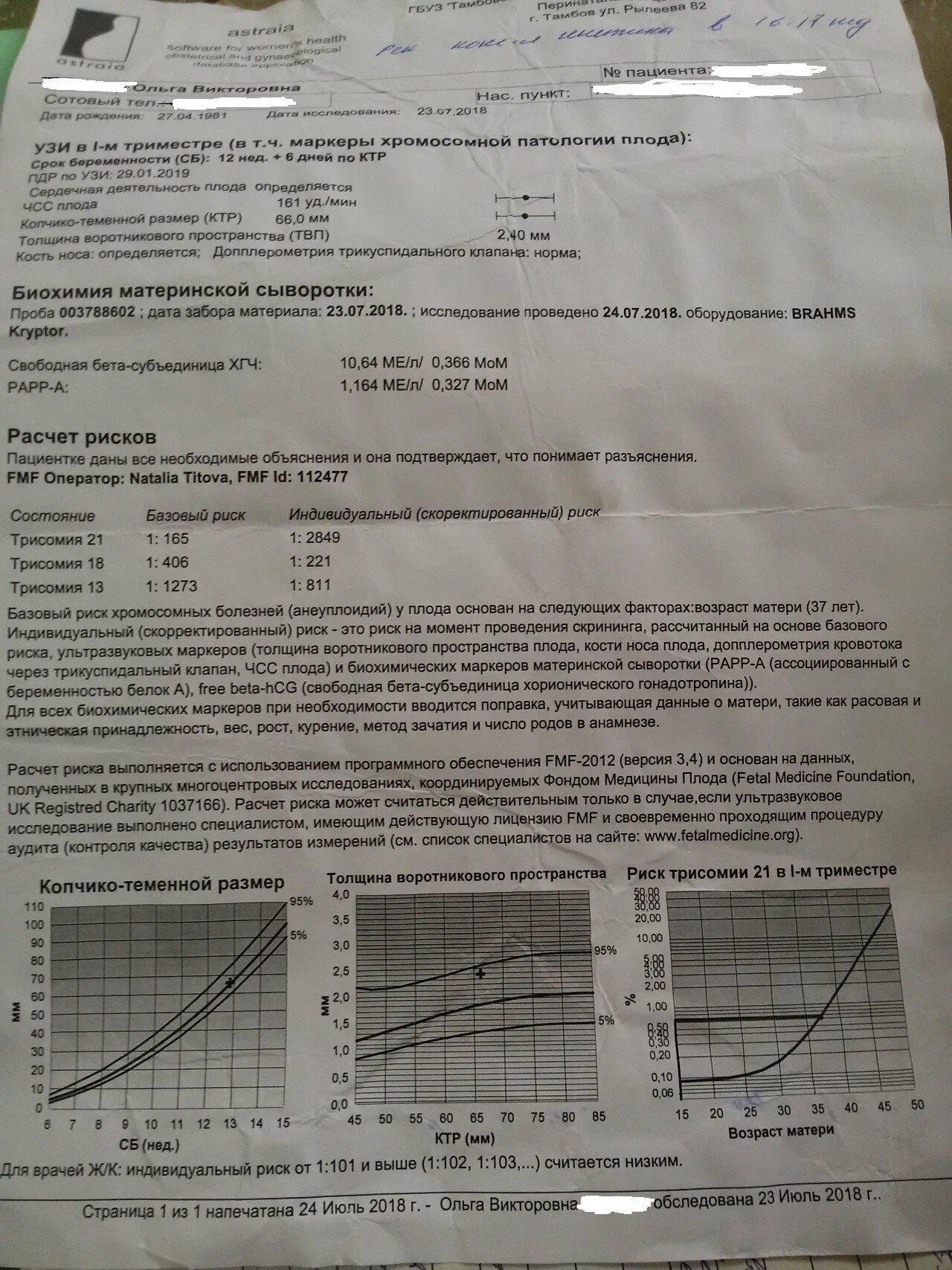 Норма РАРР-А при беременности по неделям. Papp-a норма 14 недель норма. Papp-a норма 13 недель норма. ХГЧ И РАРР-А норма при беременности.