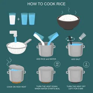 How to cook