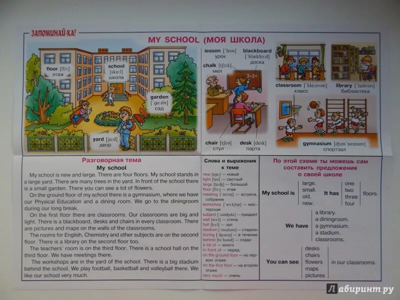 Проект по английскому языку моя школа. Проект моя школа на английском языке. Рассказ о школе на английском. Проект по английскому моя школа 4 класс.