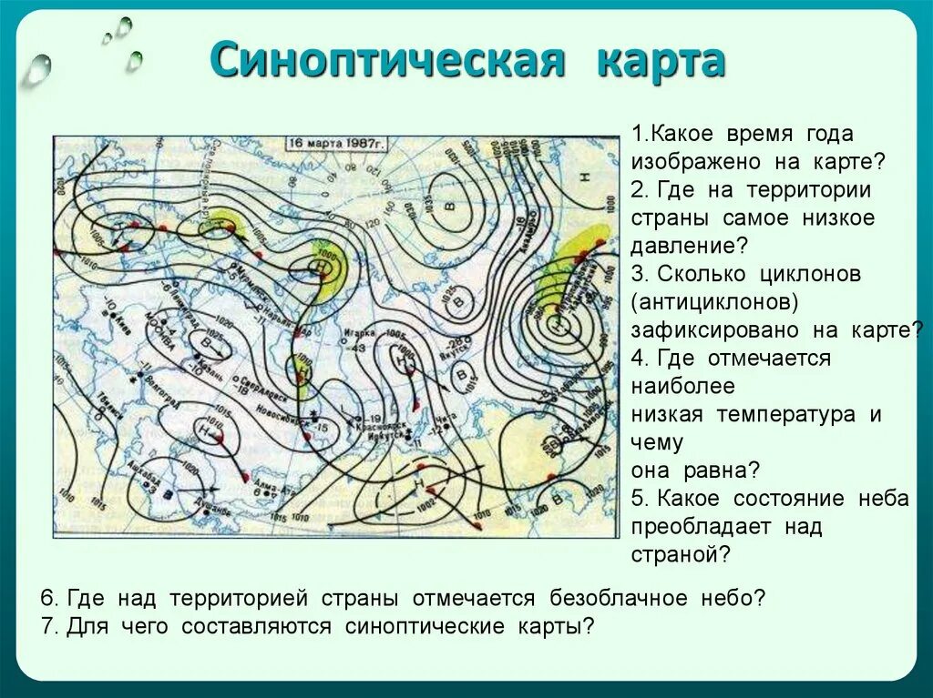 Синоптическая карта России 8 класс география. Циклоны и антициклоны на синоптической карте. Синоптическая карта описание.