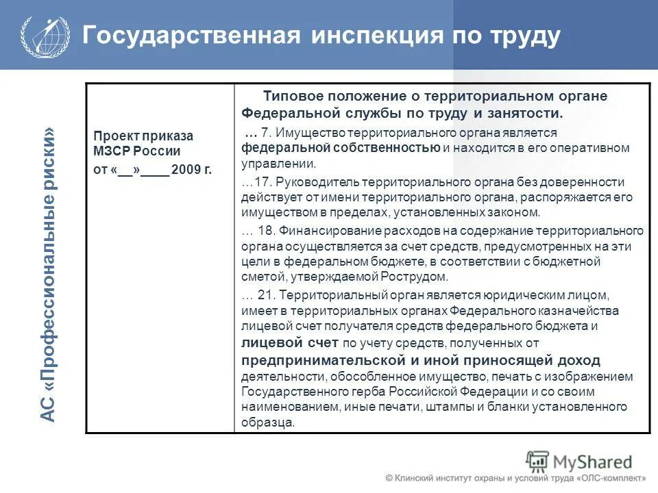 каковы цели, задачи и полномочия государственной инспекции труда?. какими правами обладают государственные инспекторы труда. государственный инспектор труда соответствующих территориальных органов. полномочия органов федеральной инспекции труда. государственная инспекция труда.