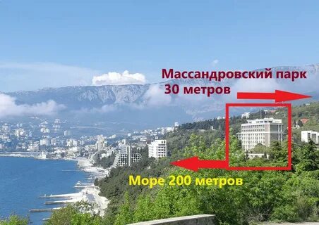 Кадастровая ялты