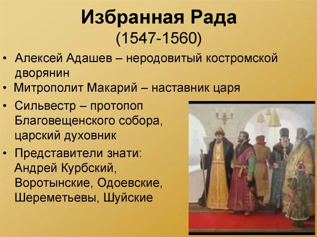 Избранная рада Ивана Грозного состав. Избранная рада 1547-1560. Избранная рада 1560. Избранная рада Ивана 4 состав. Кто не входил в избранную раду