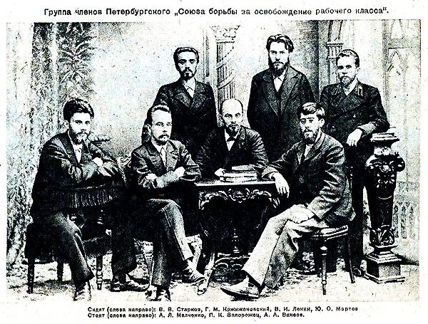 1895 Союз борьбы за освобождение рабочего класса. Петербургский Союз борьбы за освобождение рабочего класса. В И Ленин Союз освобождения.