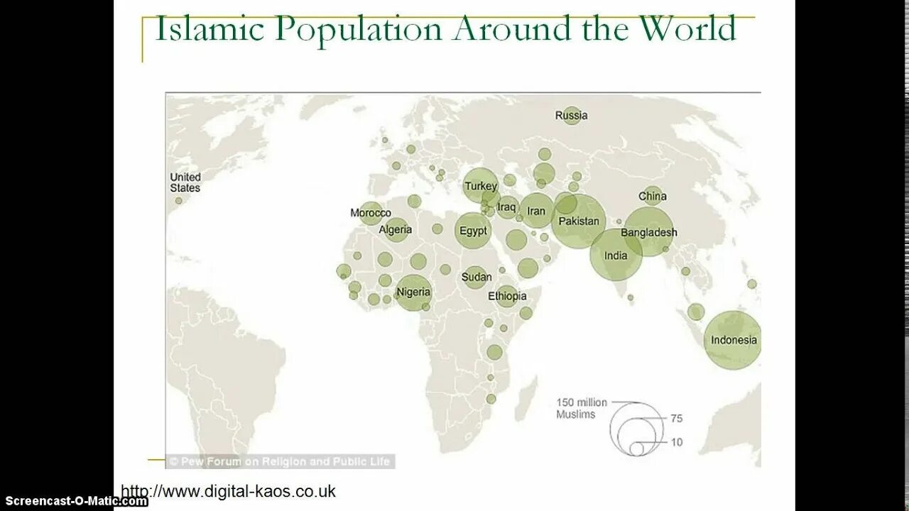 Сколько мусульман в мире 2024. Карта Ислама в мире. Число мусульман в мире. Количество мусульман в мире. Исламский мир карта.