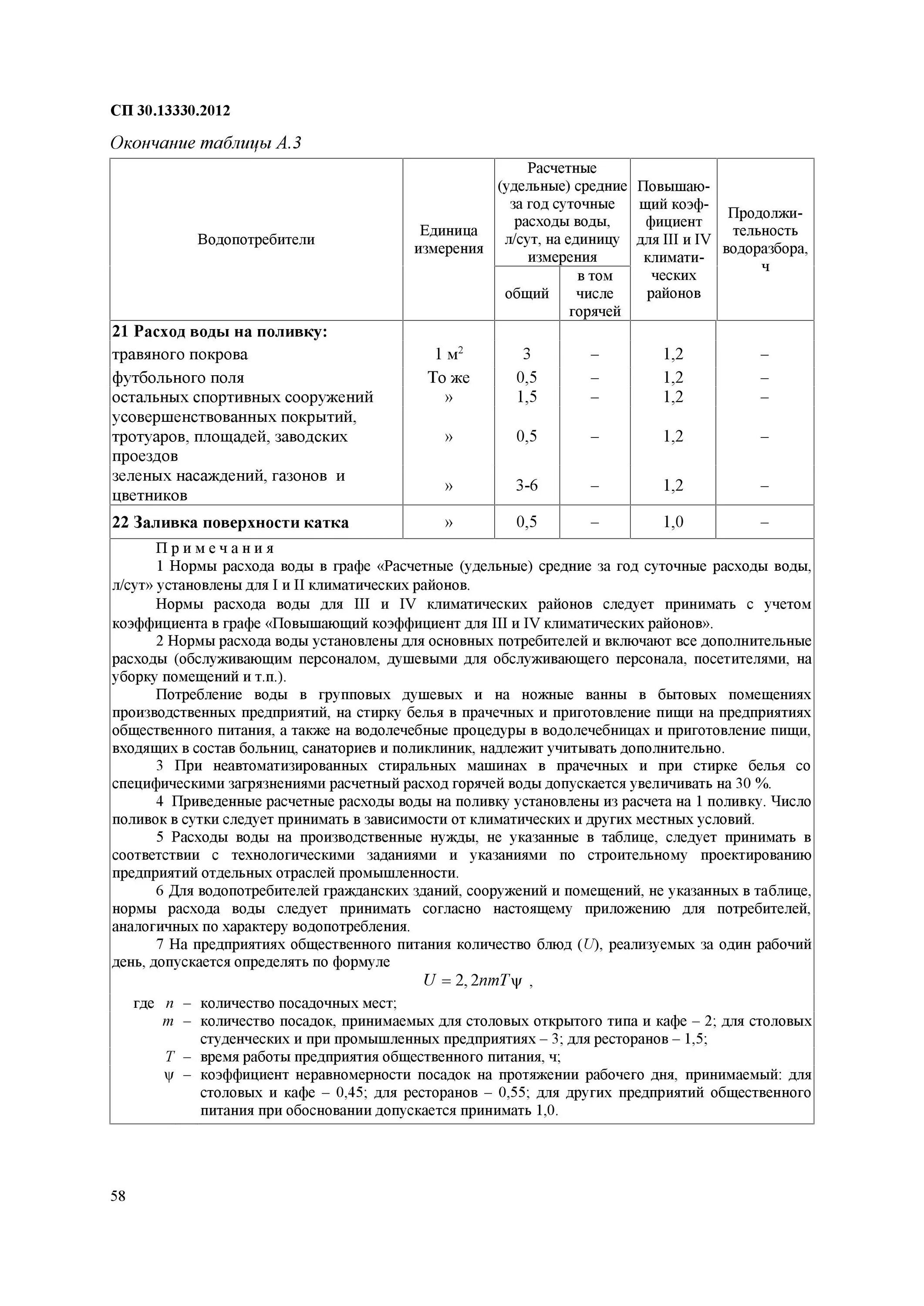 СНИП 2.04.01-85 таблица 4. СП 2.04.01-85. СНИП 2 04 01 85 приложение 4 таблица 2. СНИП 2.01.04-85 табл.4. Сп 124.13330 2012 тепловые сети актуализированная