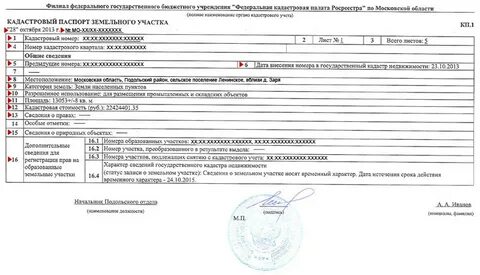 Состав кадастрового номера объекта недвижимости