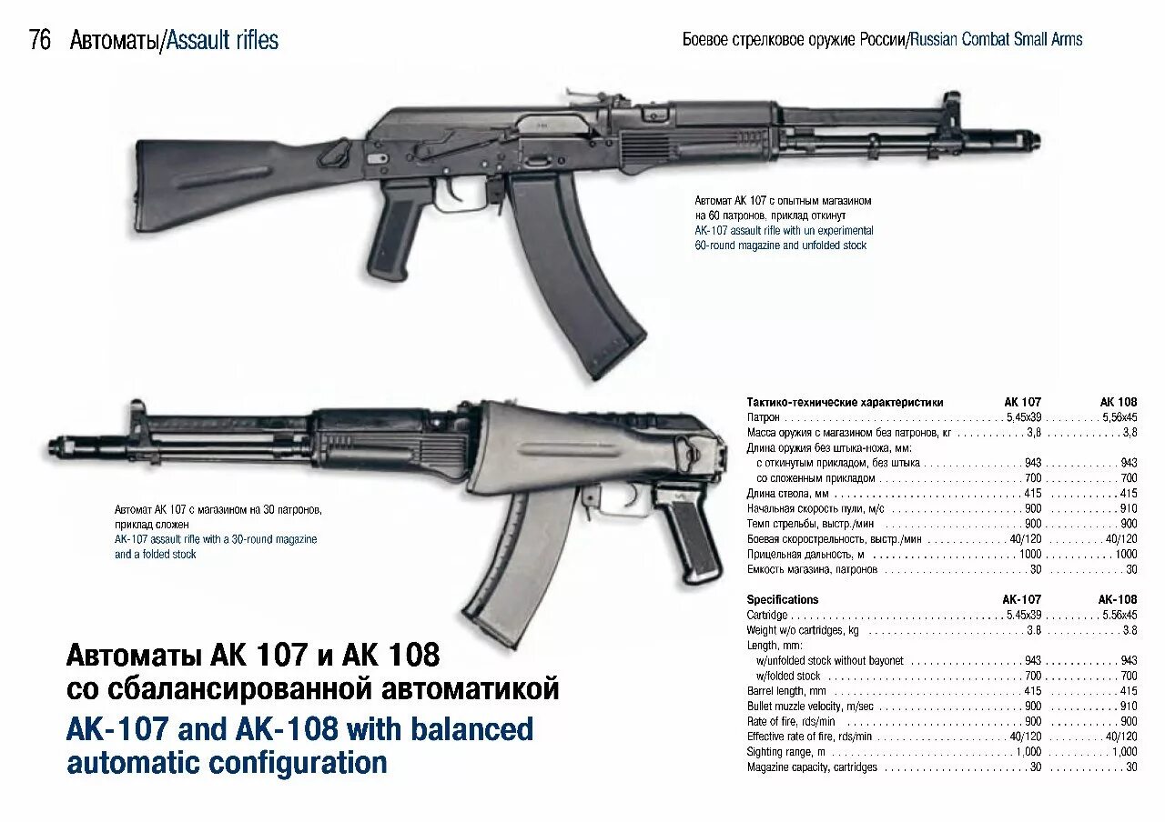 АК-107 автомат характеристики. Автомат Калашникова АК-107 / АК-108. Автомат Калашникова АЕК-971. ТТХ автомата Калашникова АК-12.