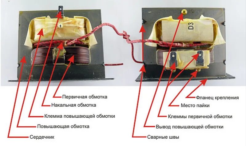 Как проверить трансформатор микроволновки на работоспособность. Трансформатор свч печи схема подключения. схема подключения трансформатора микроволновки. схема трансформатора микроволновой печи подключения. как подключить трансформатор микроволновки.