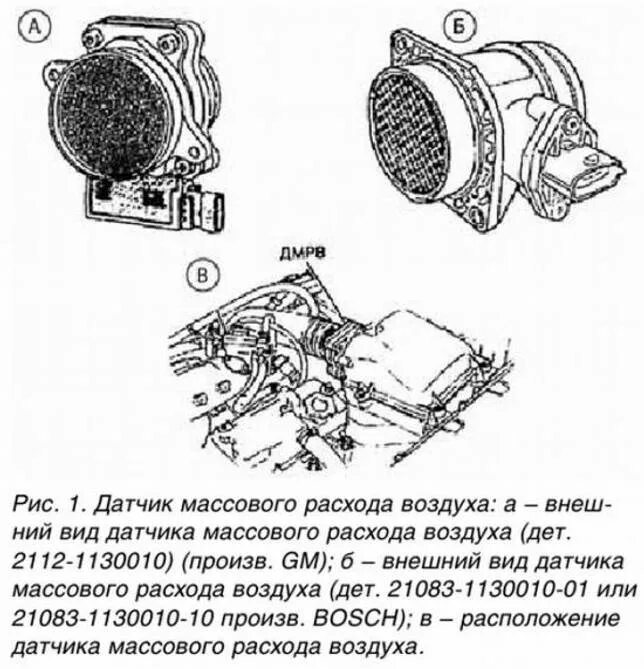 Как проверить дмрв 2107. Устройство и работа датчика расхода воздуха. Датчик расхода воздуха устройство принцип работы. Датчик массового расхода воздуха схема. Датчик массового расхода воздуха конструкция.