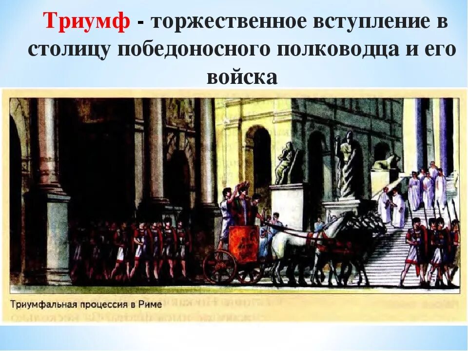 Триумф это в древнем риме. Триумфальная процессия в Риме 5 класс. Что такое Триумф в древнем Риме 5 класс. Триумф Римского полководца.