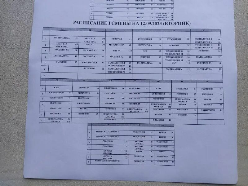 телеграмм мбоу сош