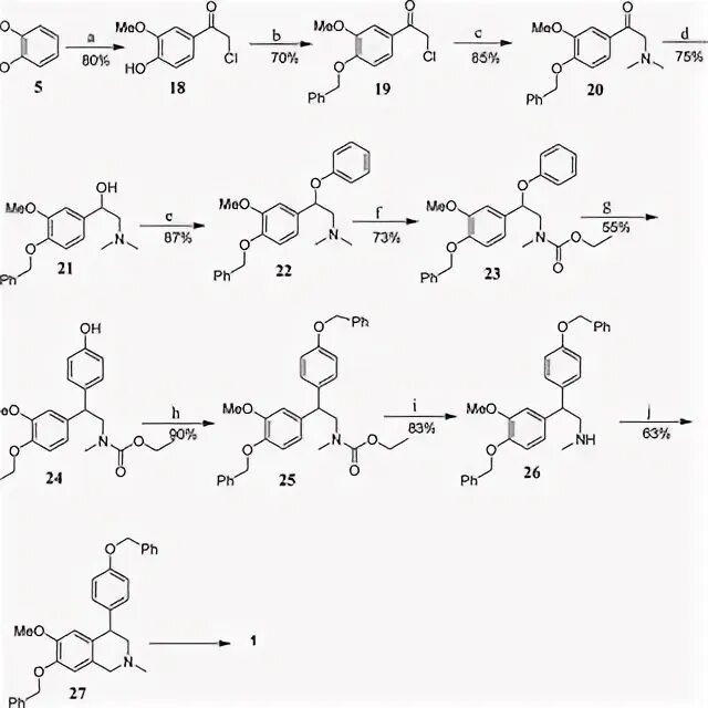 Типы химической связи, схема образования ионной связи. Бутен 2 1 моль br2. K br2. K + br2 → kbr. C8h10 br2.