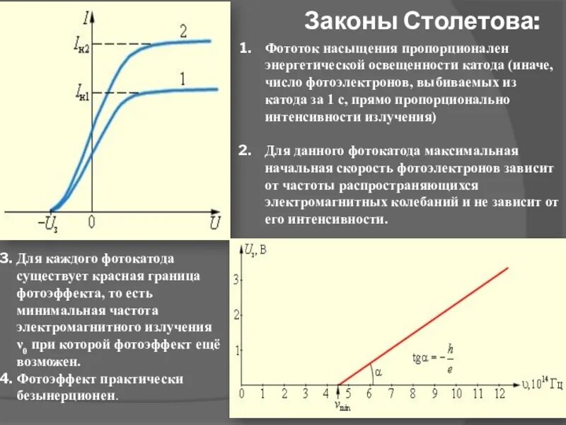 Закон Столетова для фотоэффекта формула. Законы фотоэффекта (законы Столетова). Зависимость фототока насыщения от частоты света. Зависимость фототока от интенсивности. Зависимость напряжения от частоты света