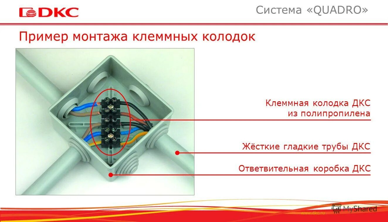 Quadro system