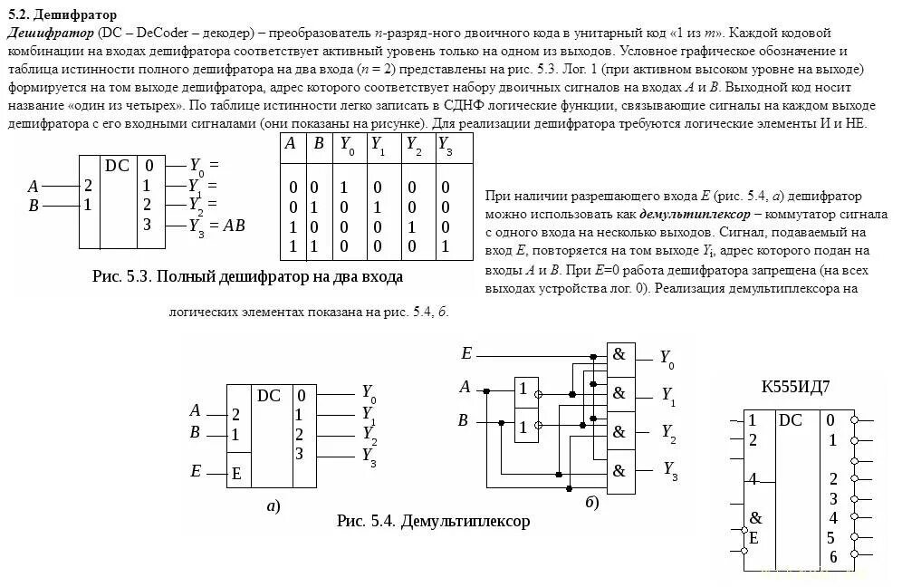 Дешифраторы на микросхемах схемы. Схема функции дешифратора. Дешифратор-демультиплексор 4-16. Таблица истинности дешифратора 4х16. Входы дешифратора