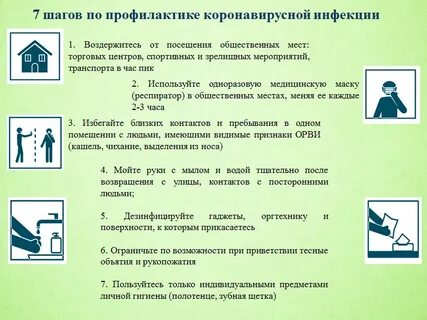 Меры защиты от инфекций