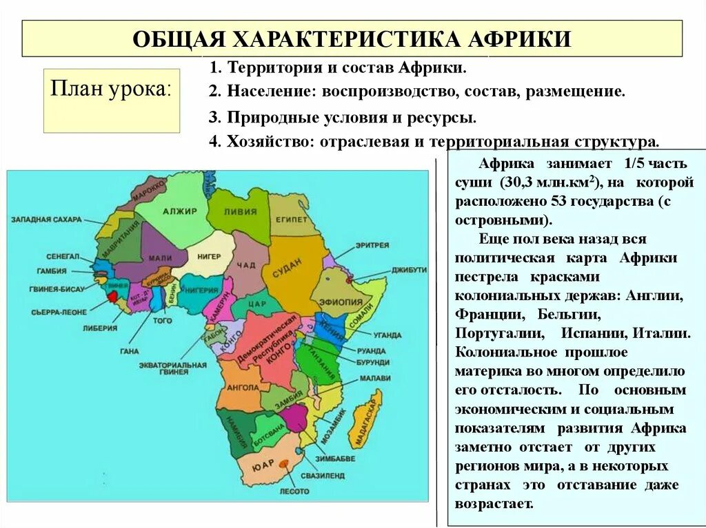 Характеристика государства Африки кратко. Территориальная структура хозяйства Африки. Территориальная структура хозяйства Юга Африки. Африка описание 11 класс география.