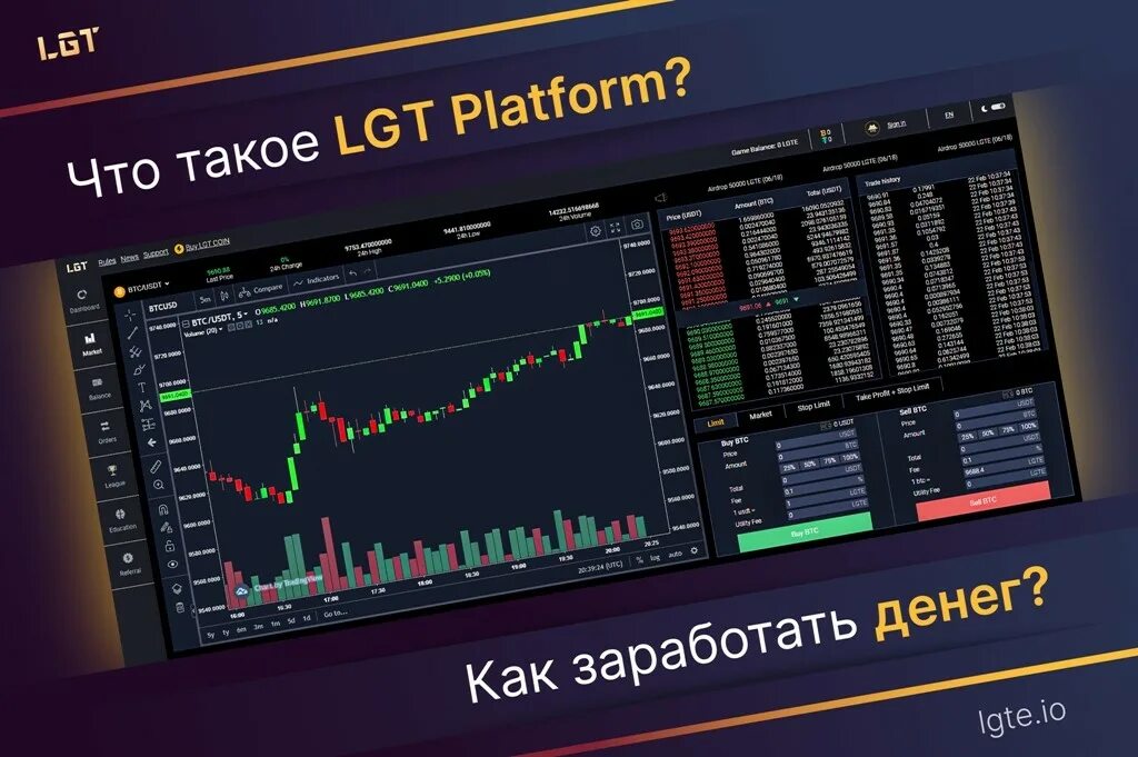 Трейдинговые платформы. Форекс платформа. Торговые платформы для трейдинга. Лучшие платформы для трейдинга. Платформы для торговли на бирже.