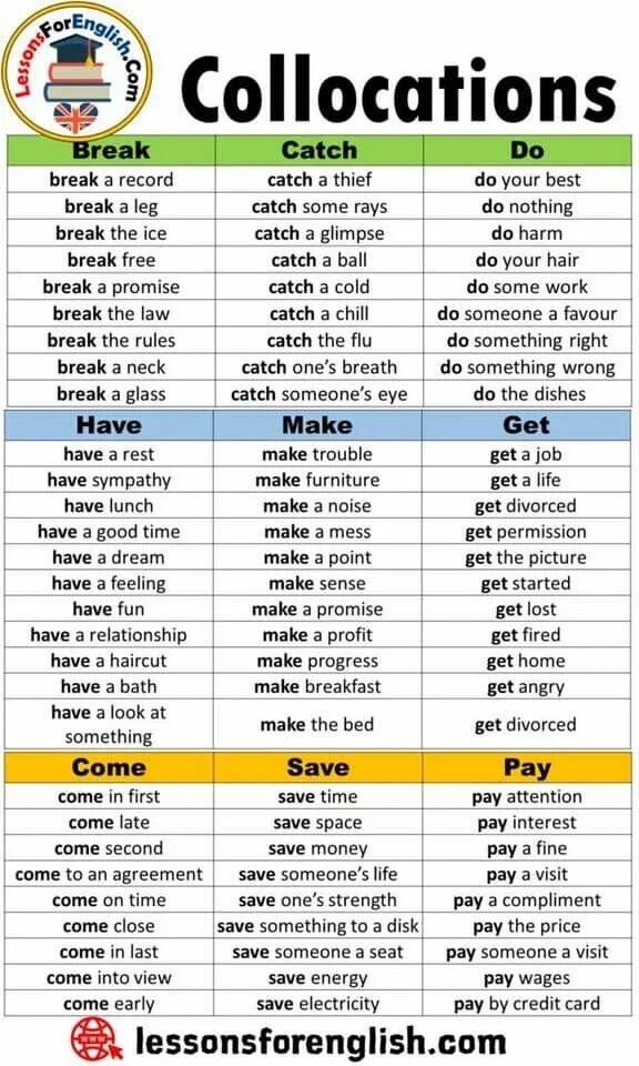 Be do have make