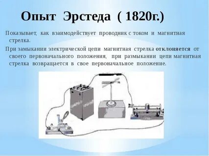 При замыкании электрической цепи