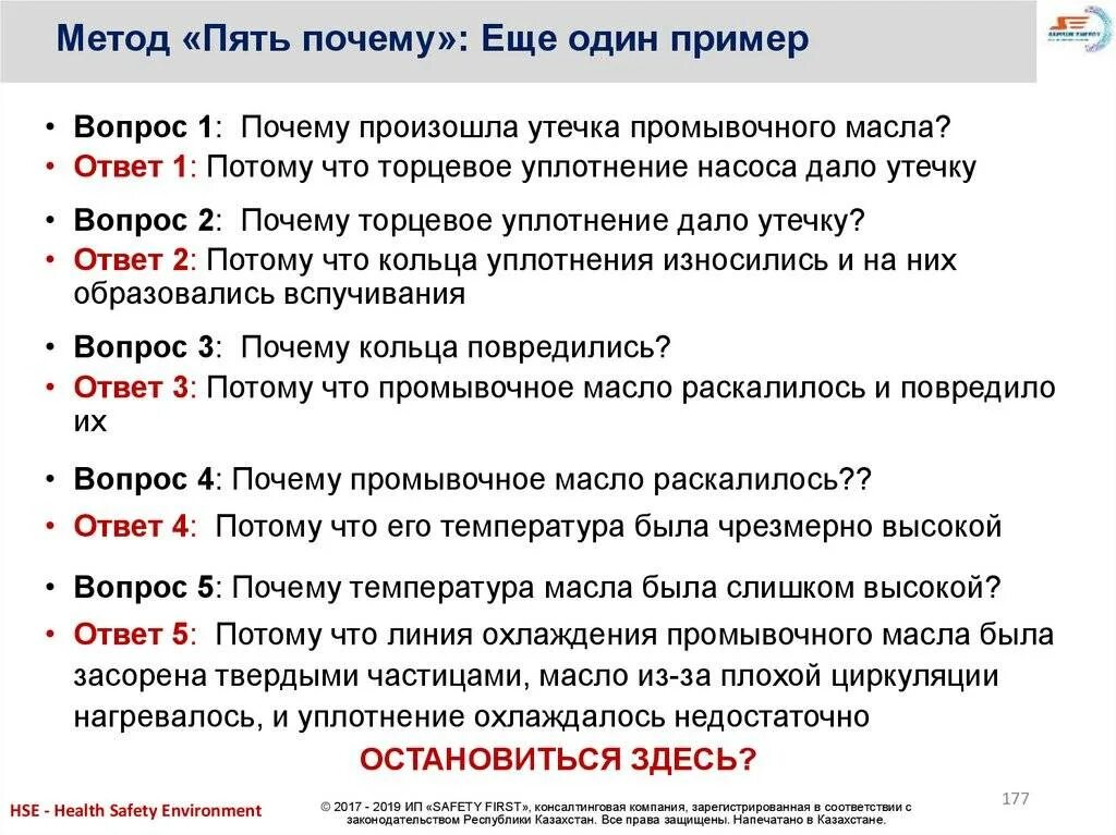 Ответ на вопрос зачем. Метод 5 почему. Метод 5 почему примеры. 5 Почему. Методика анализа 5 почему.